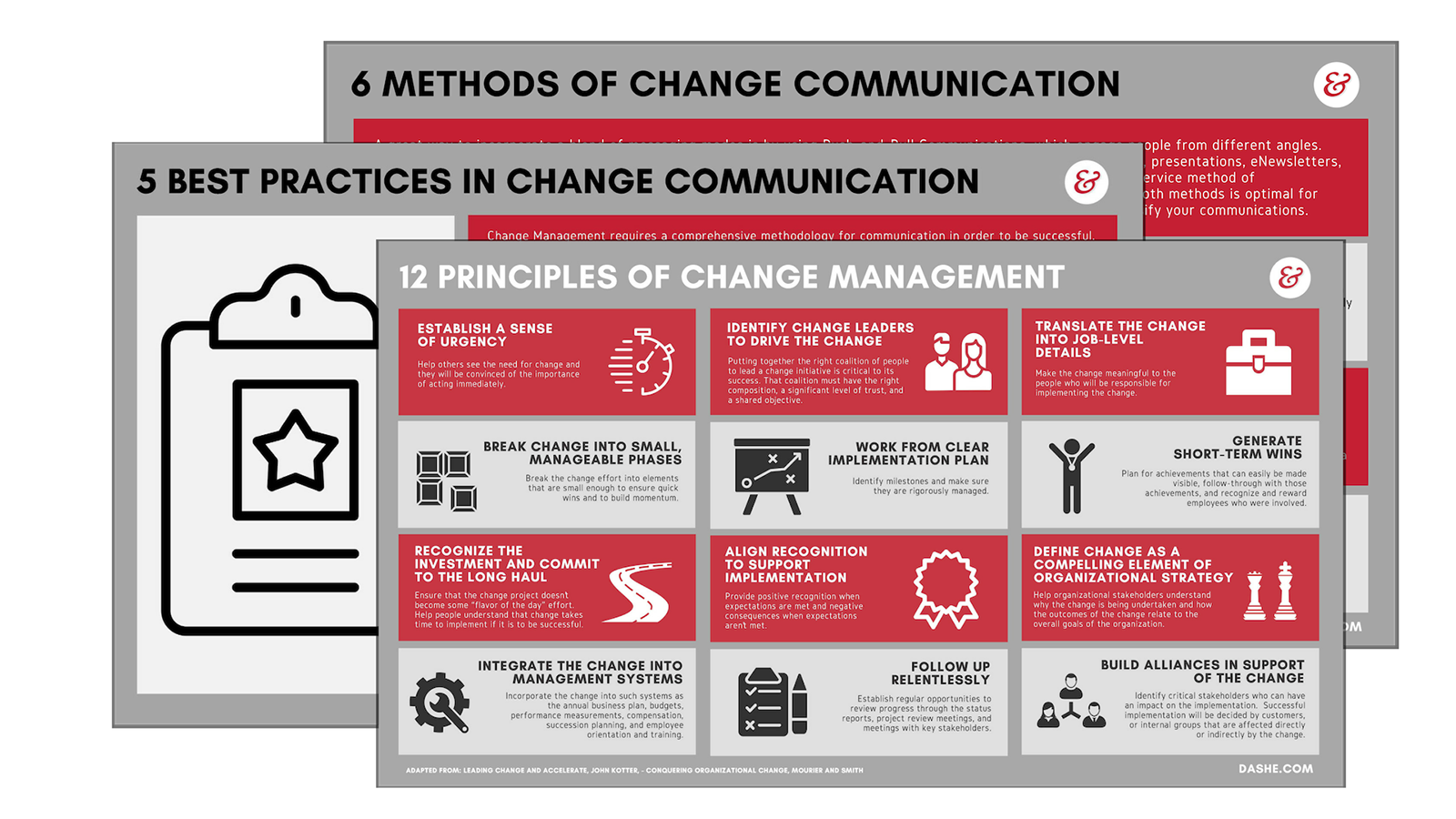 change-management-principles-practices-dashe